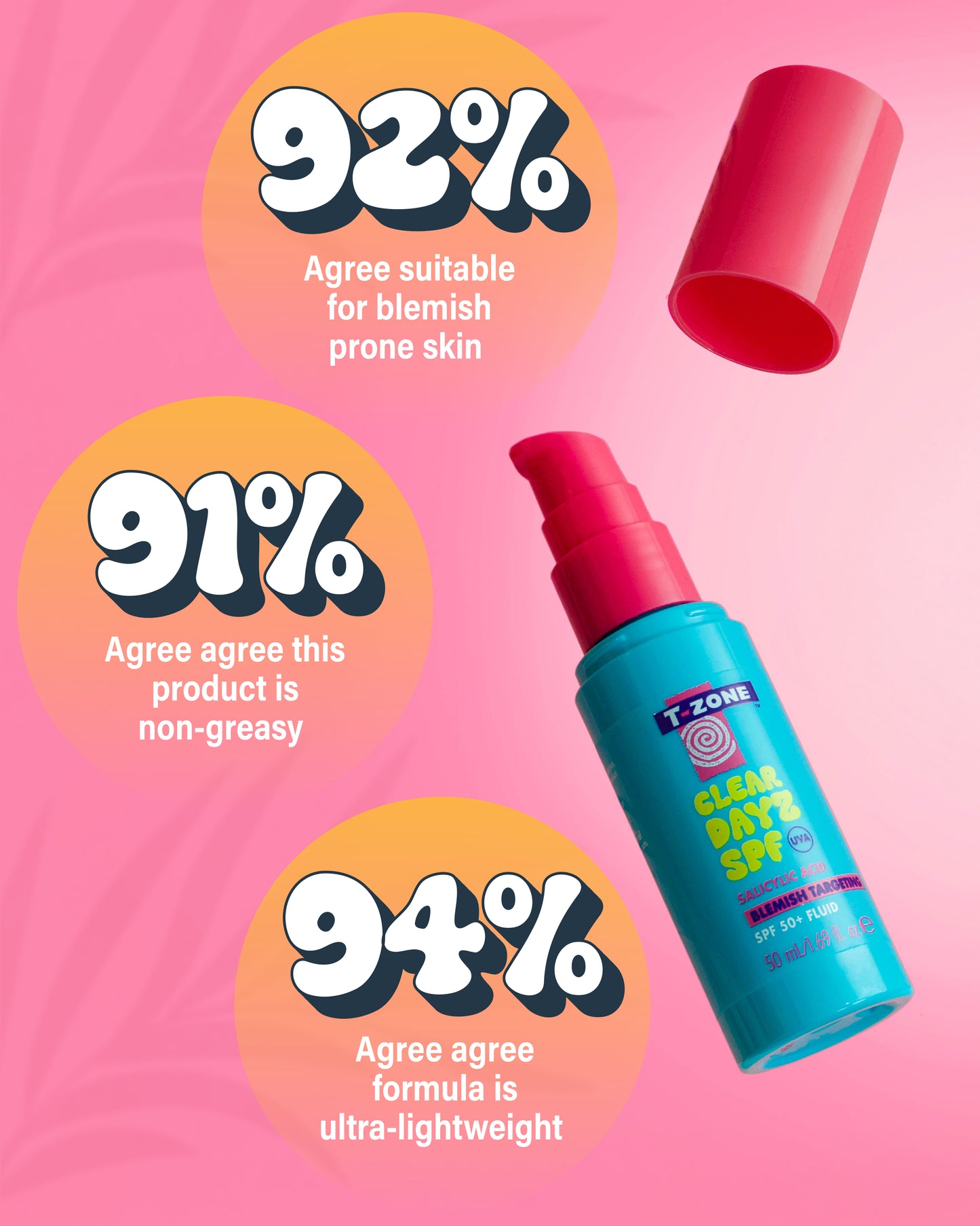 T-Zone Clear Dayz SPF50+